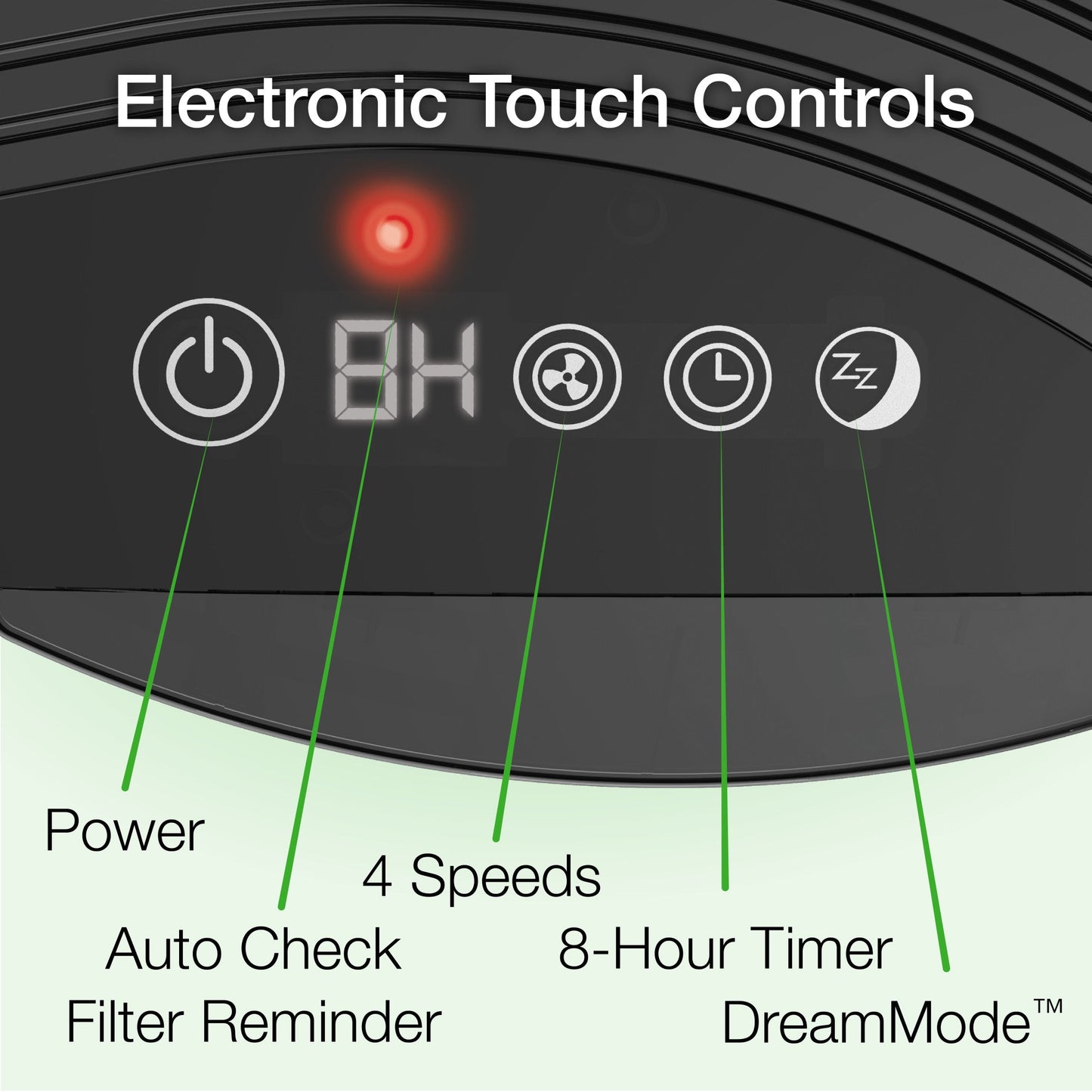 Lasko LP450 Premium Air Purifier with HEPA Filter and Odor Reduction and DreamMode