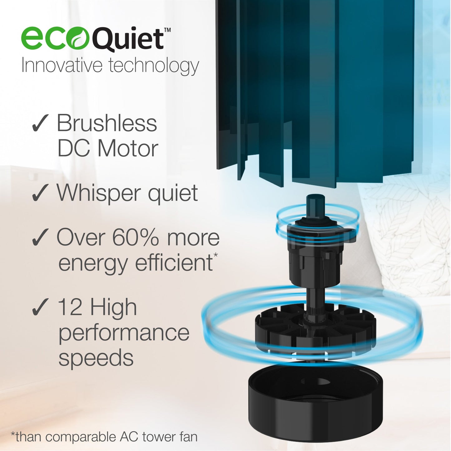 Lasko 42" 12-Speed EcoQuiet DC Motor Tower Fan with Remote Control, T42710, White