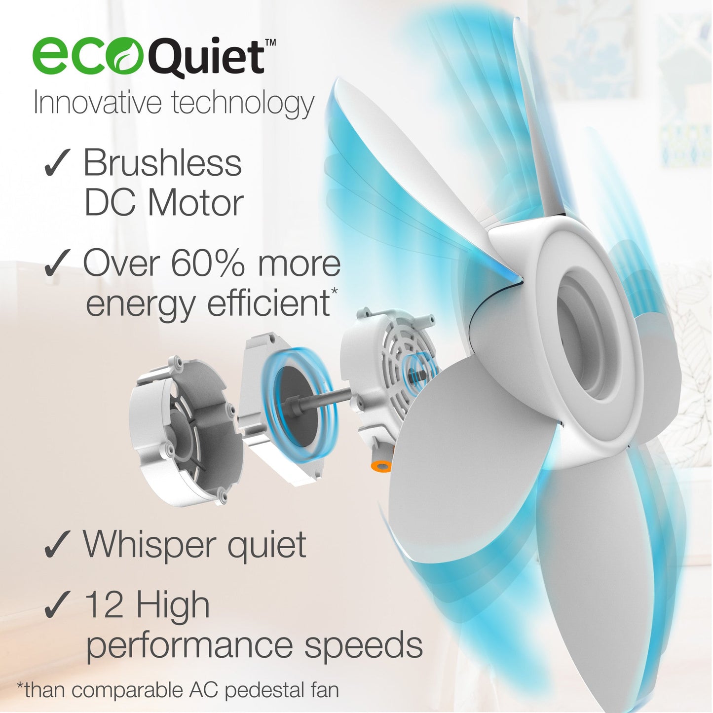 Lasko 18"  12-Speed EcoQuiet DC Motor Pedestal Fan with Remote Control, S18705, White