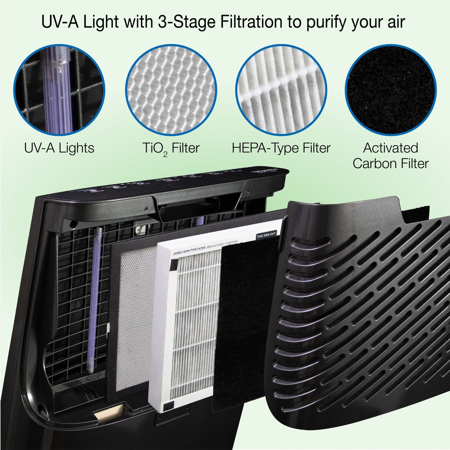 Lasko Pure Platinum Air Purifier with HEPA-Type Filtration, HF25630, Black