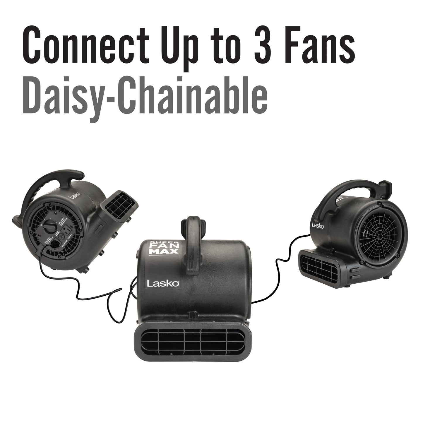 Lasko 3-Speed Super Fan Max Air Mover Floor Fan with Outlets, SF-20-BK, Black