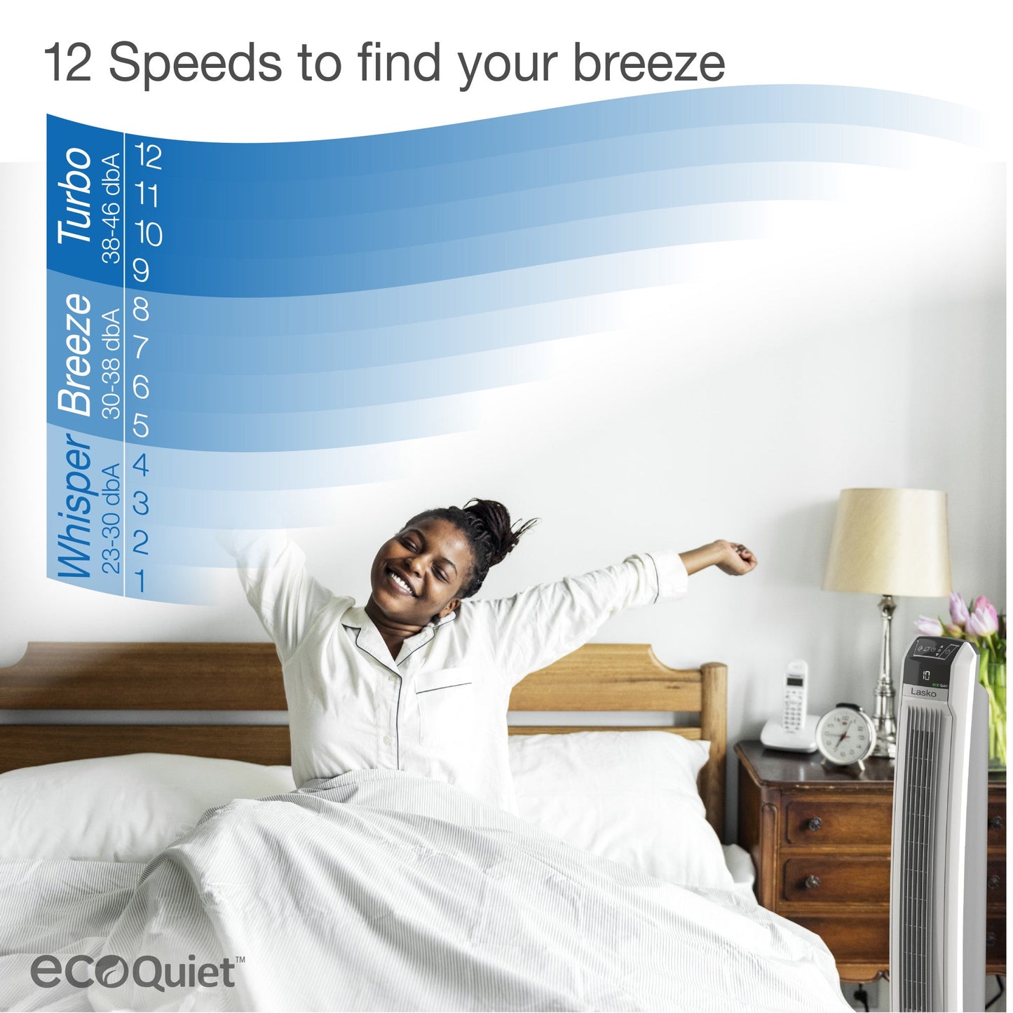 Lasko 42" 12-Speed EcoQuiet DC Motor Tower Fan with Remote Control, T42710, White