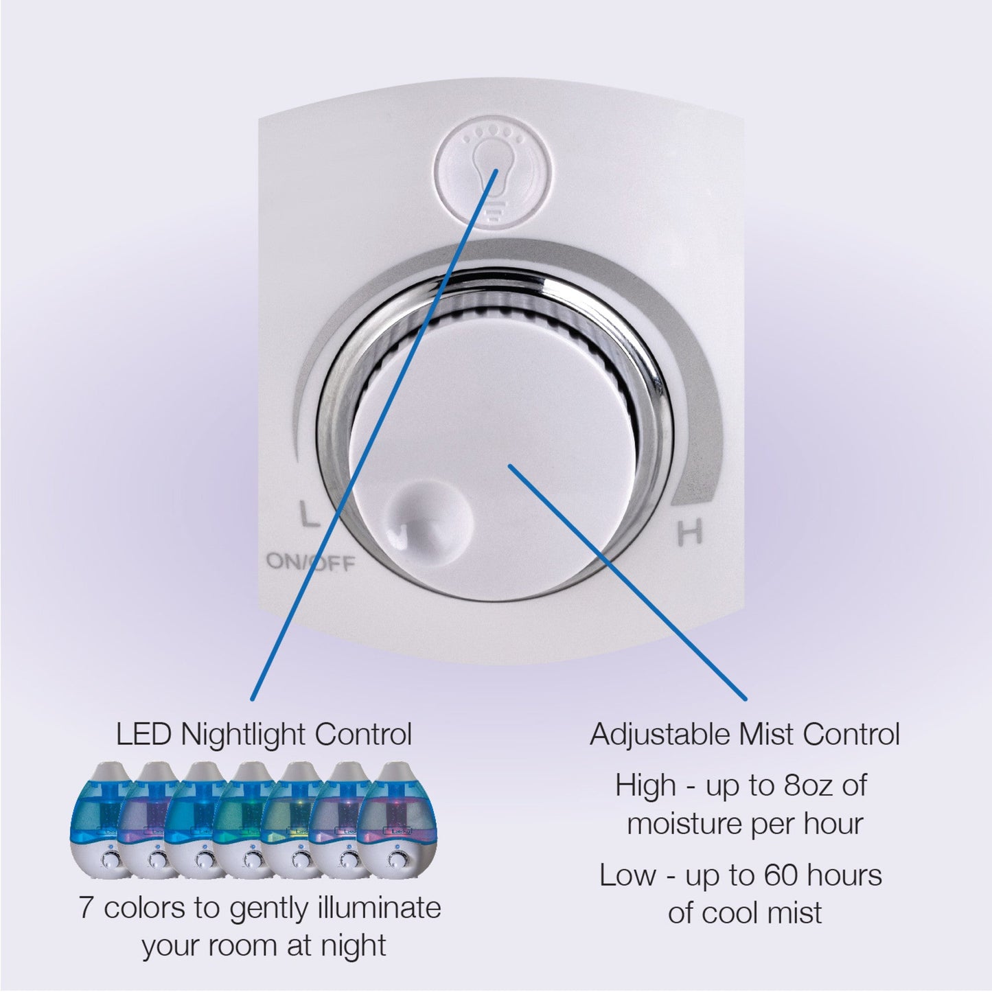Lasko Ultrasonic Cool Mist Humidifier with Scent Tray and Nightlight, UH200, White and Blue