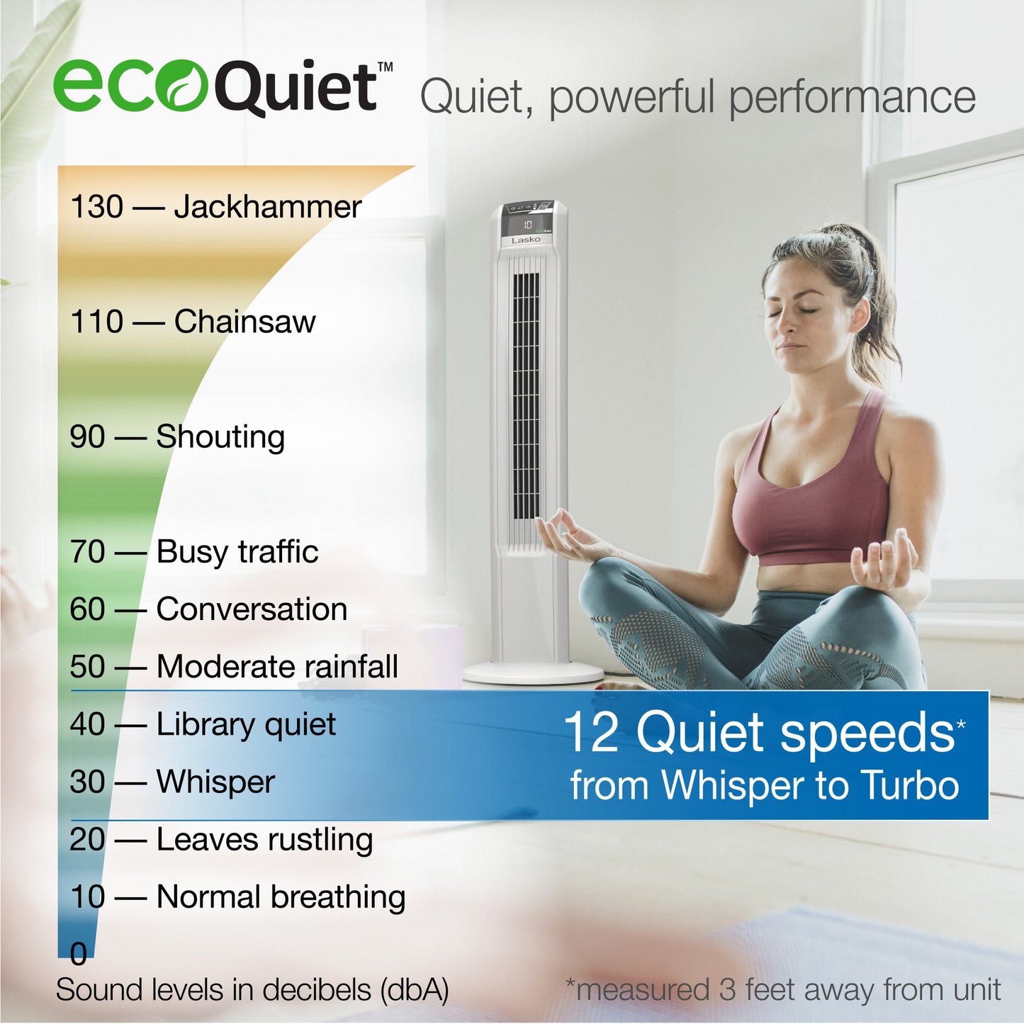 Lasko 42" 12-Speed EcoQuiet DC Motor Tower Fan with Remote Control, T42710, White